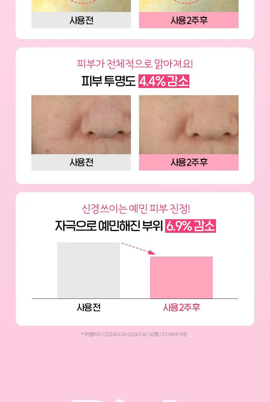 [흔적잡티케어/PDRN] 차앤박 더마앤서 핑크토닝 딥인샷 앰플 30ml 기획 (+15ml) 상세페이지 7